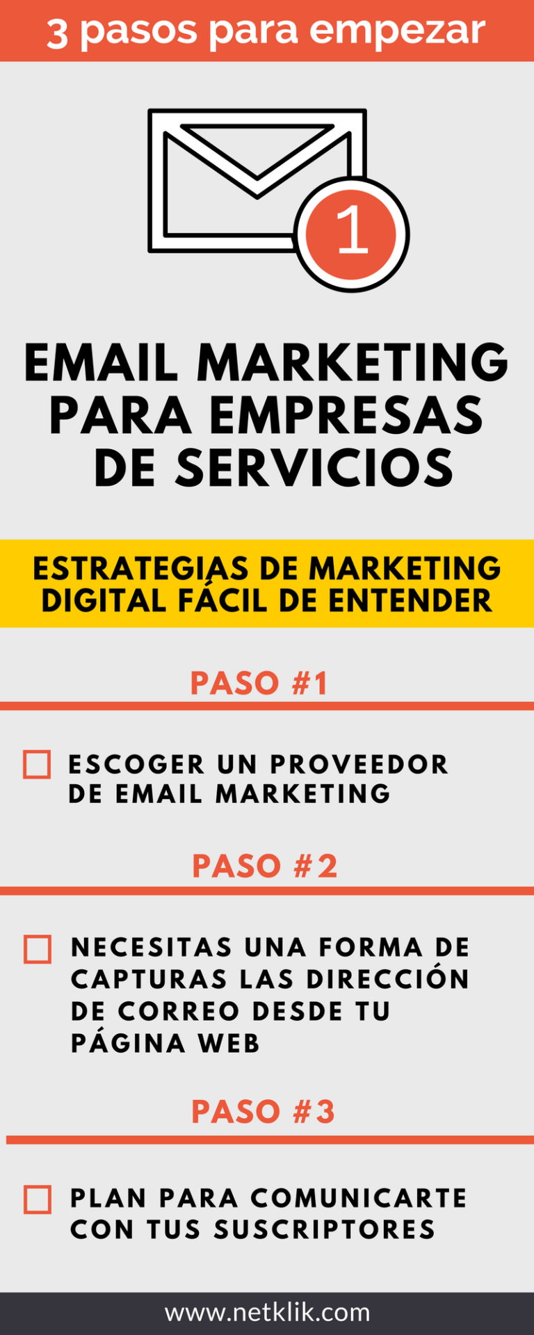 Email Marketing Para Empresas De Servicios 3 Pasos Para Empezar Cómo Aumentar La Visibilidad 2724